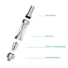 Riccardo  GS Air 2 Clearomizer - 2,0 ml - 14 mm - MTL